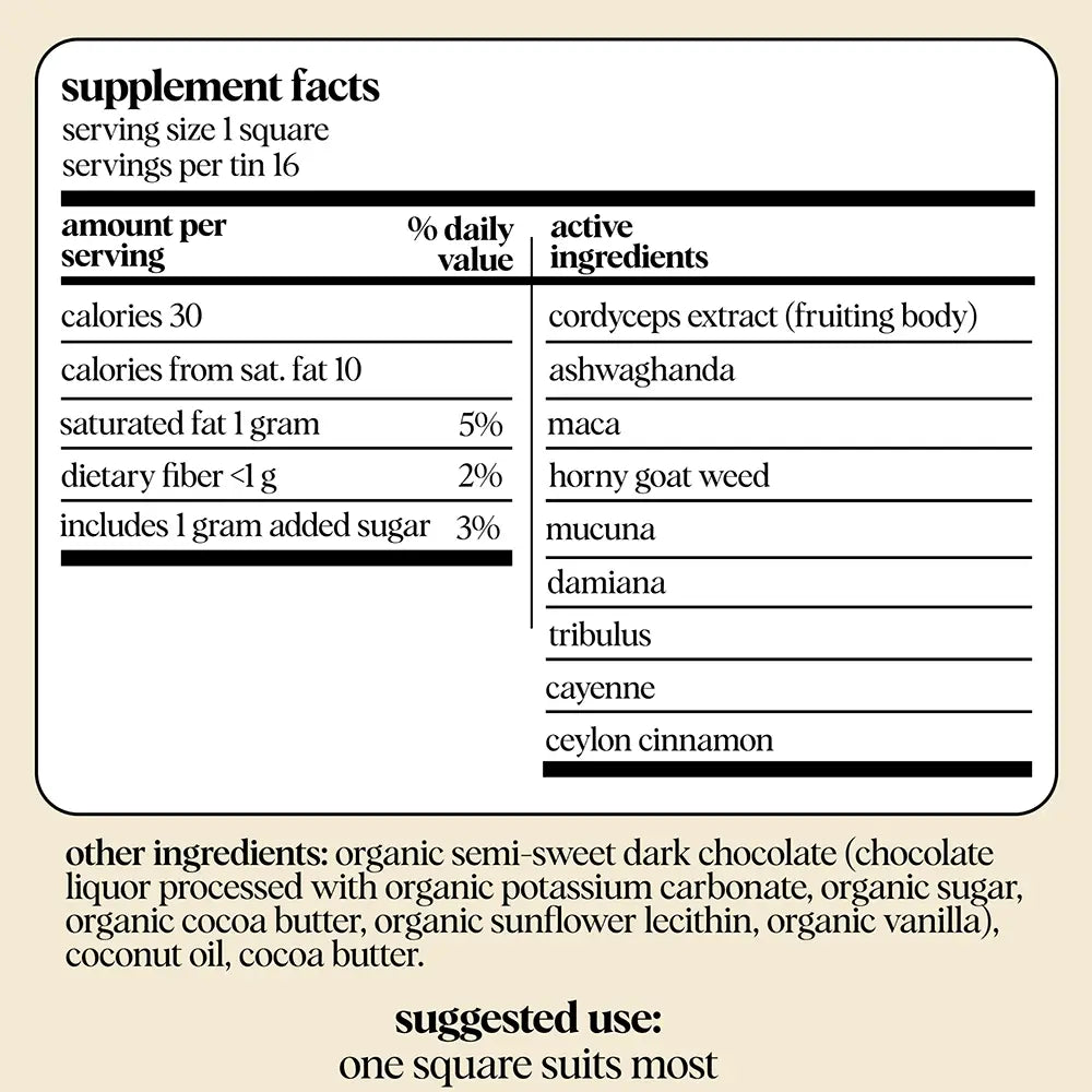 Happy Ending - Mushroom Chocolate for Arousal